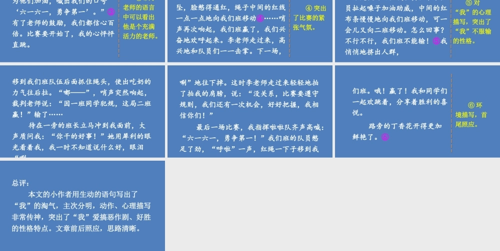 25秋人教统编版小学语文六年级上册第四单元习作：笔尖流出的故事课件