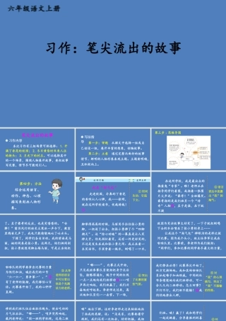 25秋人教统编版小学语文六年级上册第四单元习作：笔尖流出的故事课件
