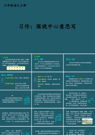 25秋人教统编版小学语文六年级上册第五单元习作：围绕中心意思写课件