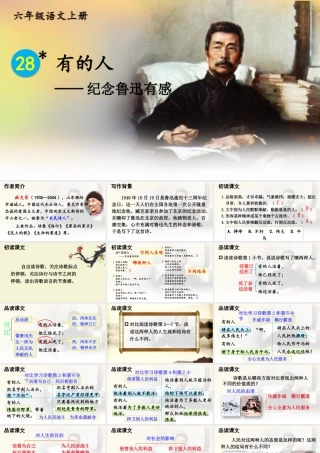 25秋人教统编版-小学语文六年级上册第八单元28 有的人——纪念鲁迅有感 课件
