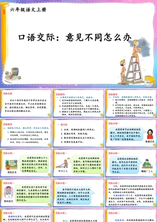 25秋人教统编版-小学语文六年级上册第六单元口语交际：意见不同怎么办 课件