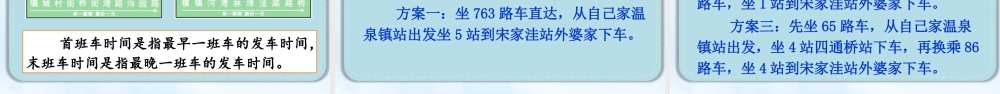 25秋人教统编版-小学语文六年级上册第六单元语文园地六 课件