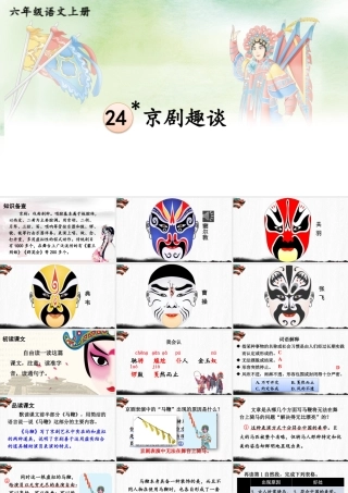 25秋人教统编版-小学语文六年级上册第七单元24 京剧趣谈 课件