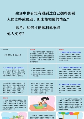 25秋人教统编版-小学语文六年级上册第四单元口语交际：请你支持我 课件