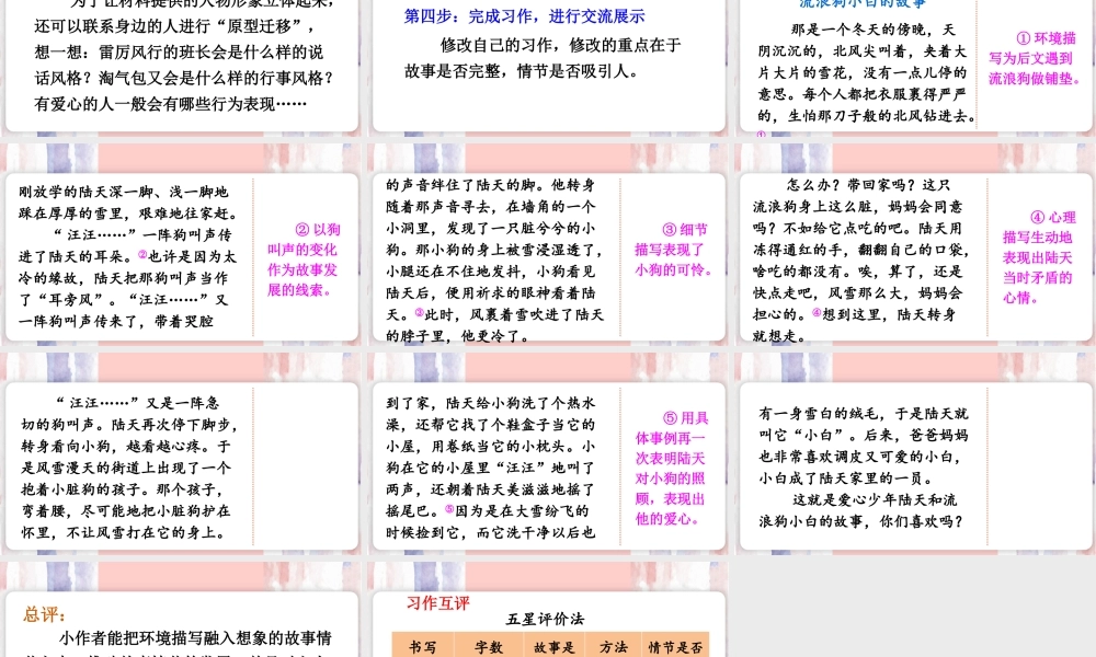 25秋人教统编版-小学语文六年级上册第四单元习作：笔尖流出的故事 课件