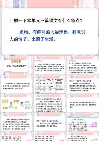 25秋人教统编版-小学语文六年级上册第四单元习作：笔尖流出的故事 课件