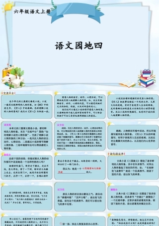 25秋人教统编版-小学语文六年级上册第四单元语文园地四 课件
