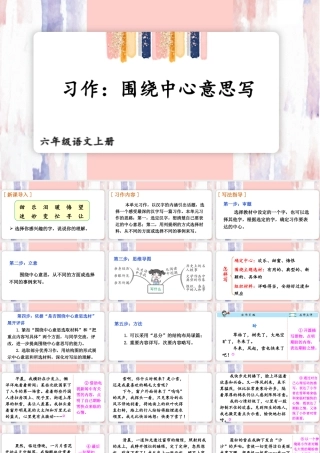 25秋人教统编版-小学语文六年级上册第五单元习作：围绕中心意思写 课件