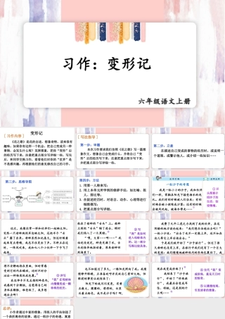 25秋人教统编版-小学语文六年级上册第一单元习作：变形记 课件