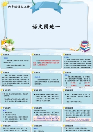 25秋人教统编版-小学语文六年级上册第一单元语文园地一 课件