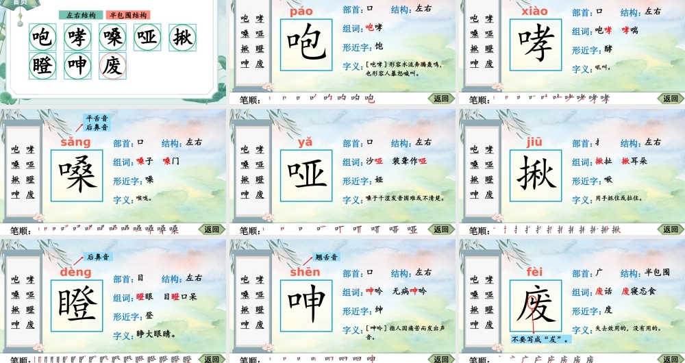 25秋人教统编版-小学语文六年级上册13 桥生字笔顺课件