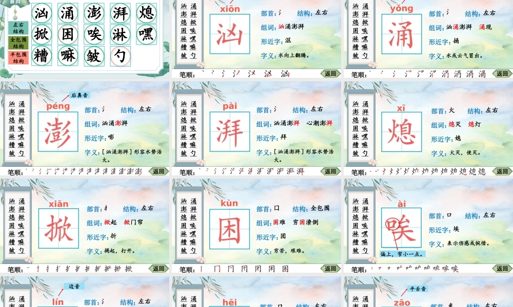 25秋人教统编版-小学语文六年级上册14 穷人生字笔顺教习课件（配音自动播放）