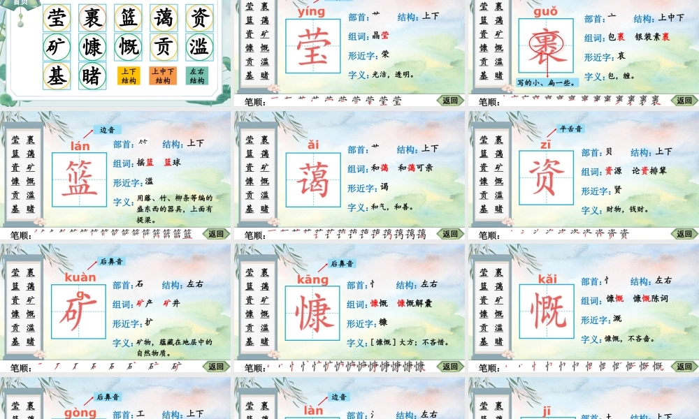 25秋人教统编版-小学语文六年级上册19 只有一个地球生字笔顺教习课件（配音自动播放）