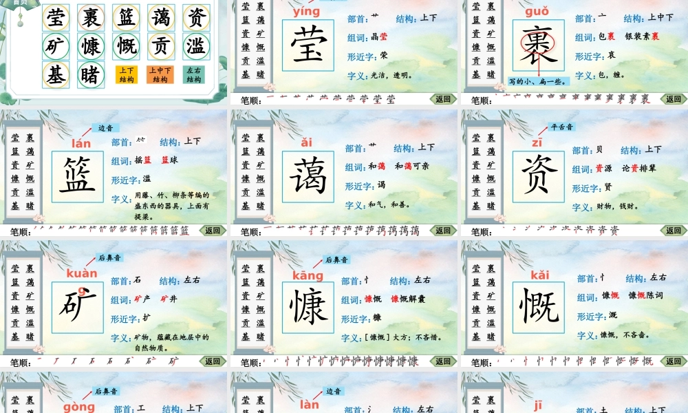 25秋人教统编版-小学语文六年级上册19 只有一个地球生字笔顺课件