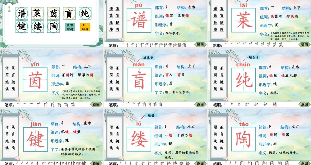 25秋人教统编版-小学语文六年级上册23 月光曲生字笔顺教习课件（配音自动播放）