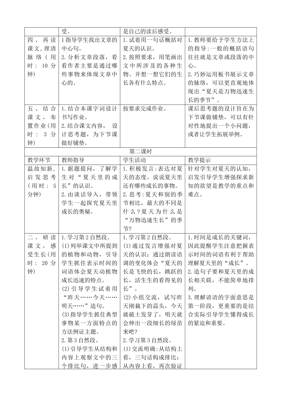 24人教统编版-小学六年级上册第五单元16夏天里的成长 导学案_第2页