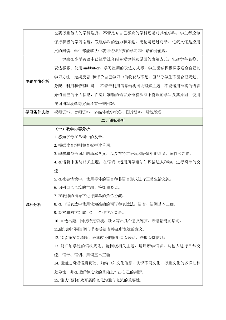 25秋新人教版七年级英语上册Unit 4 My Favourite Subject（dadanyuanjiaoxuesheji）单元教学设计_第3页