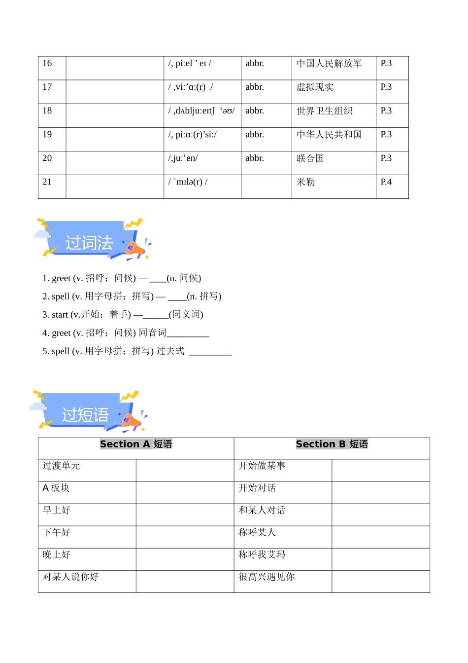 25秋新人教版七年级英语上册-Starter Unit 1 Hello! 单元知识点梳理（默写版+训练版）_第2页