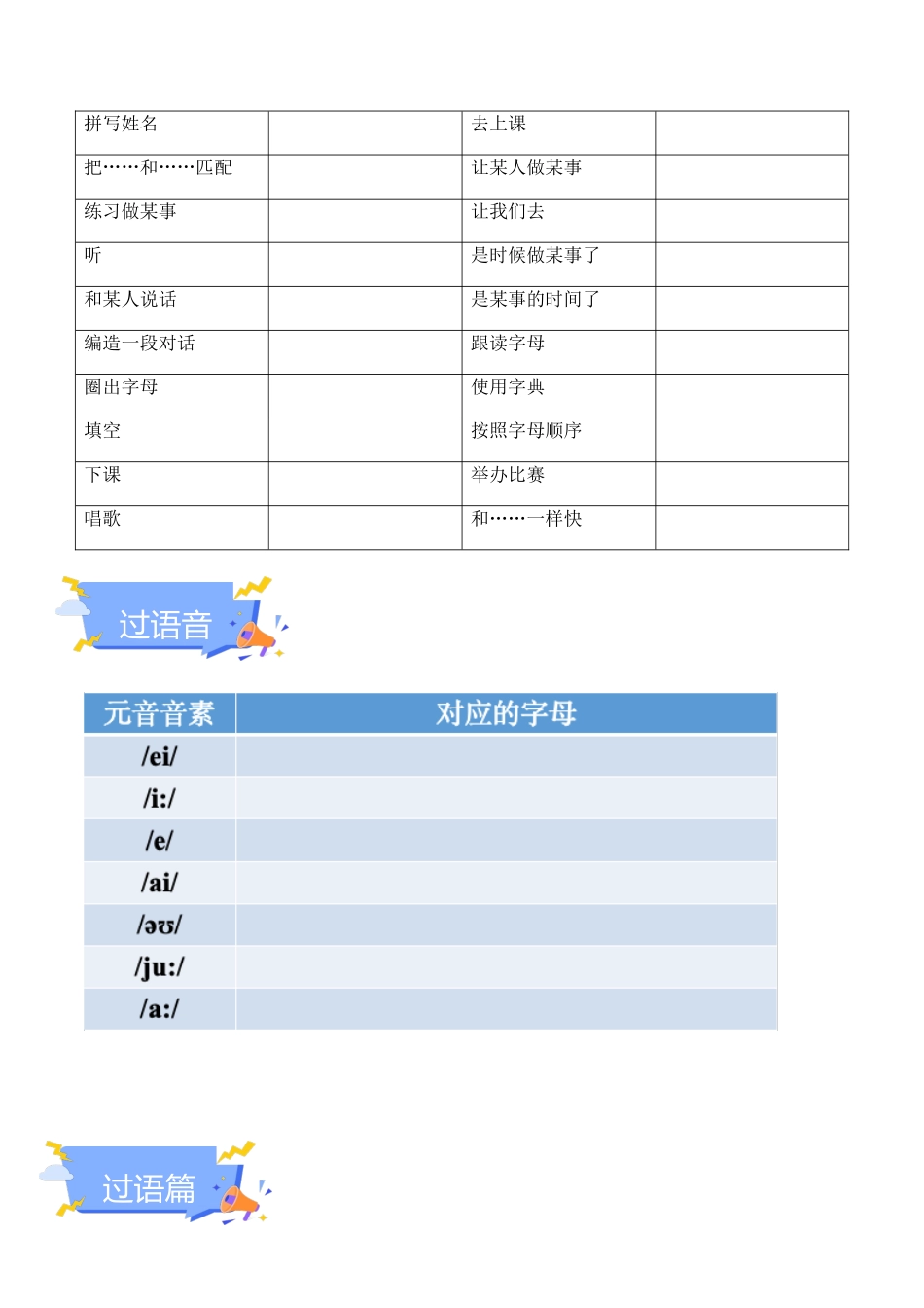 25秋新人教版七年级英语上册-Starter Unit 1 Hello! 单元知识点梳理（默写版+训练版）_第3页