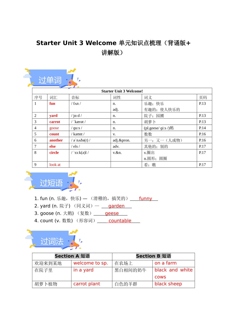 25秋新人教版七年级英语上册-Starter Unit 3 Welcome 单元知识点梳理（背诵版+讲解版）_第1页