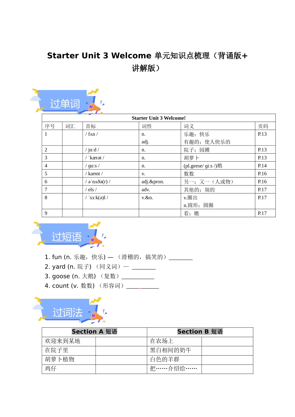 25秋新人教版七年级英语上册-Starter Unit 3 Welcome 单元知识点梳理（默写版+训练版）_第1页