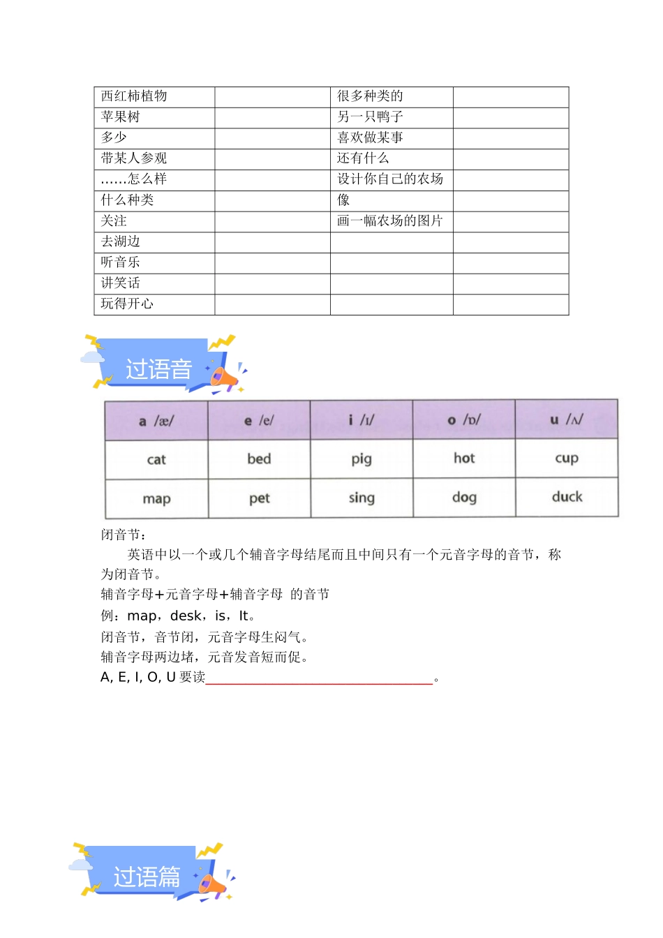 25秋新人教版七年级英语上册-Starter Unit 3 Welcome 单元知识点梳理（默写版+训练版）_第2页