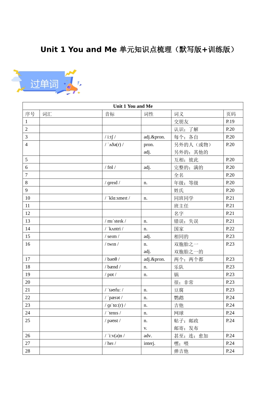 25秋新人教版七年级英语上册-Unit 1 You and Me 单元知识点梳理（默写版+训练版）_第1页
