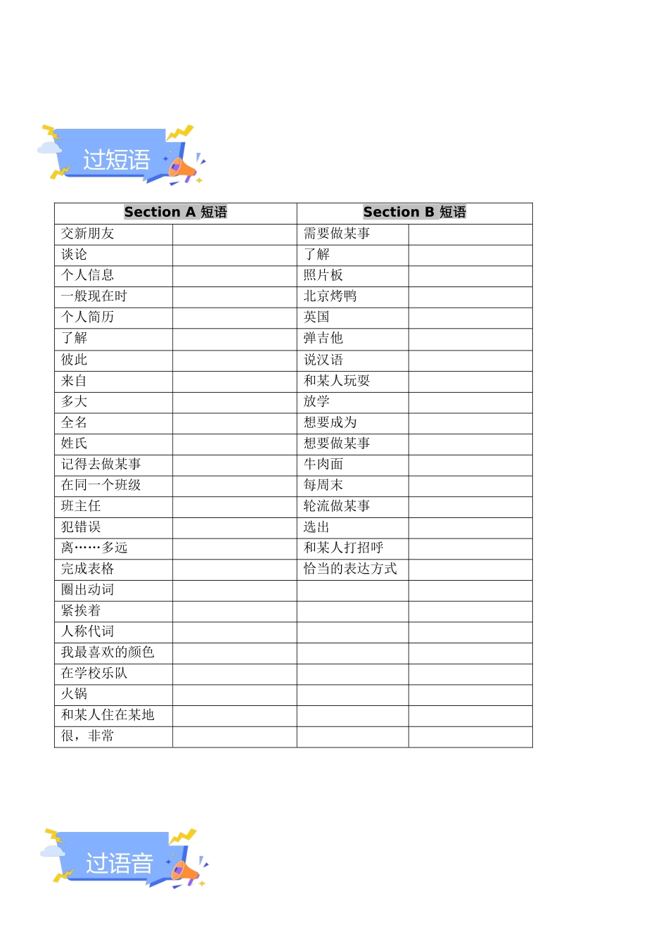 25秋新人教版七年级英语上册-Unit 1 You and Me 单元知识点梳理（默写版+训练版）_第3页