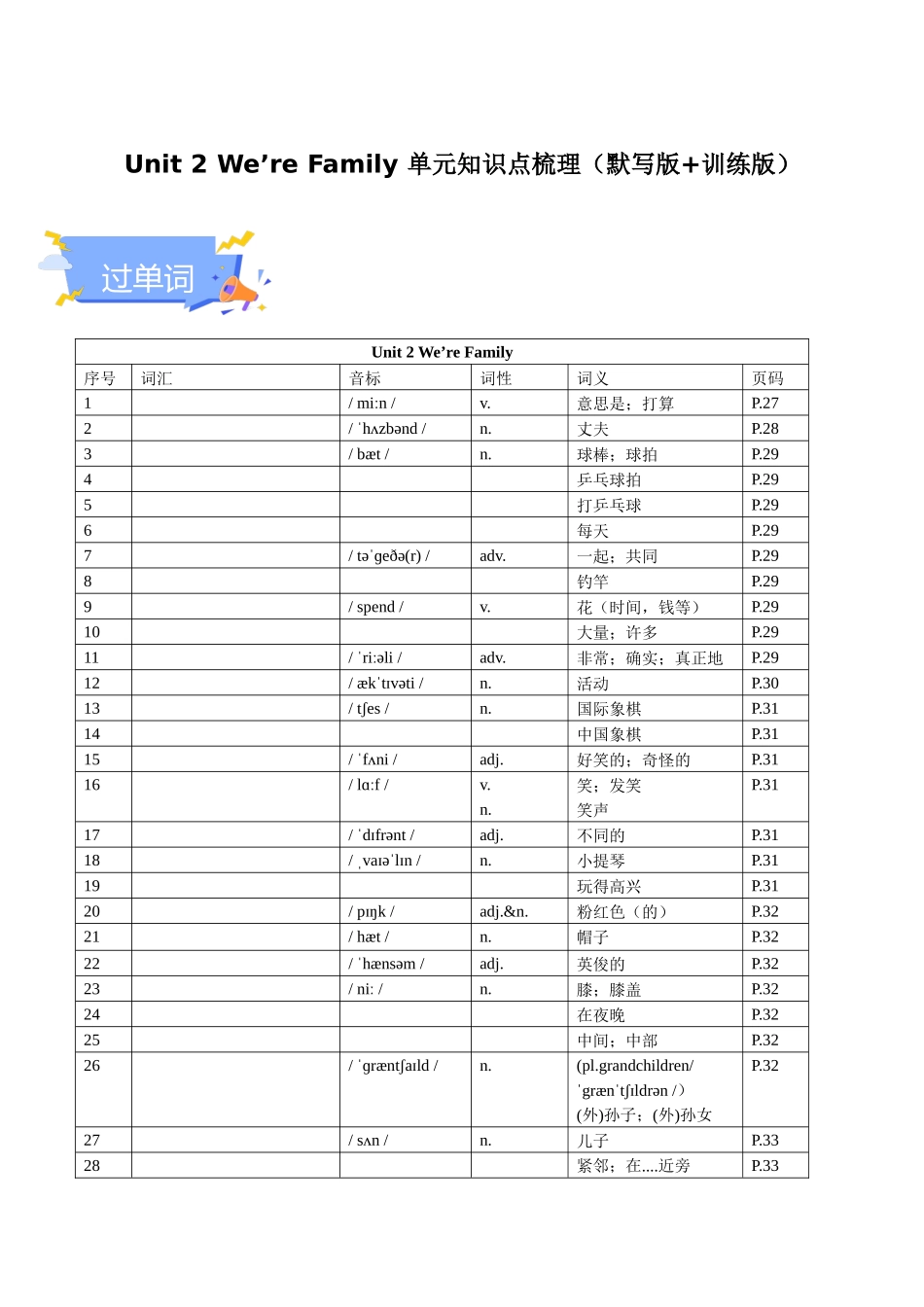 25秋新人教版七年级英语上册-Unit 2 We're Family 单元知识点梳理（默写版+训练版）_第1页