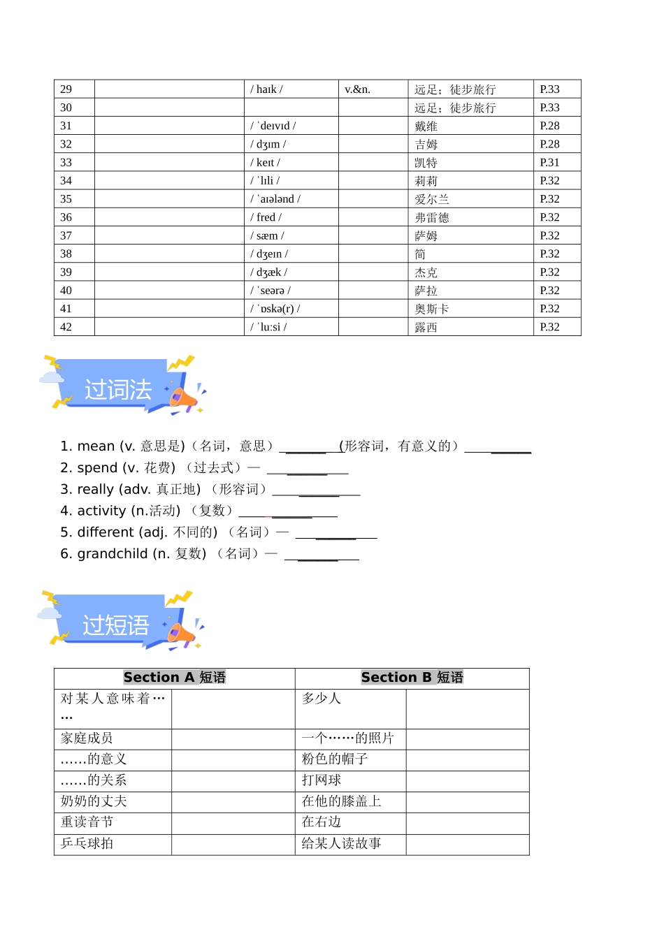 25秋新人教版七年级英语上册-Unit 2 We're Family 单元知识点梳理（默写版+训练版）_第2页