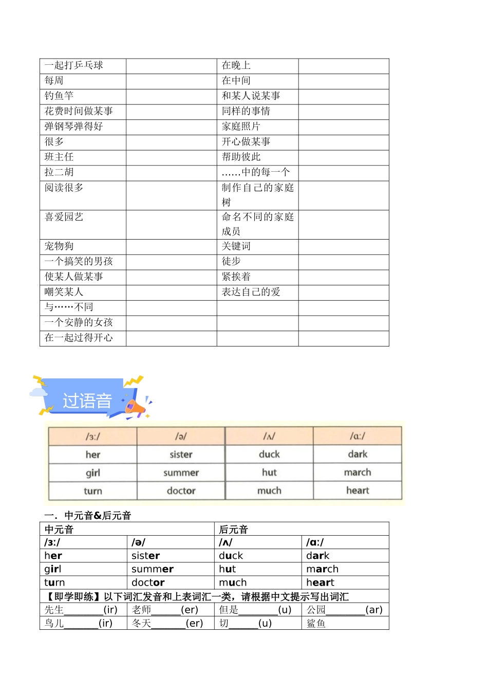 25秋新人教版七年级英语上册-Unit 2 We're Family 单元知识点梳理（默写版+训练版）_第3页
