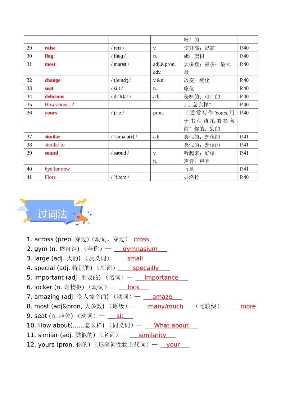 25秋新人教版七年级英语上册-Unit 3 My School 单元知识点梳理（背诵版+讲解版）_第2页