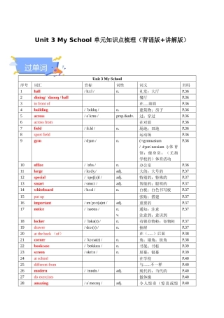 25秋新人教版七年级英语上册-Unit 3 My School 单元知识点梳理（背诵版+讲解版）