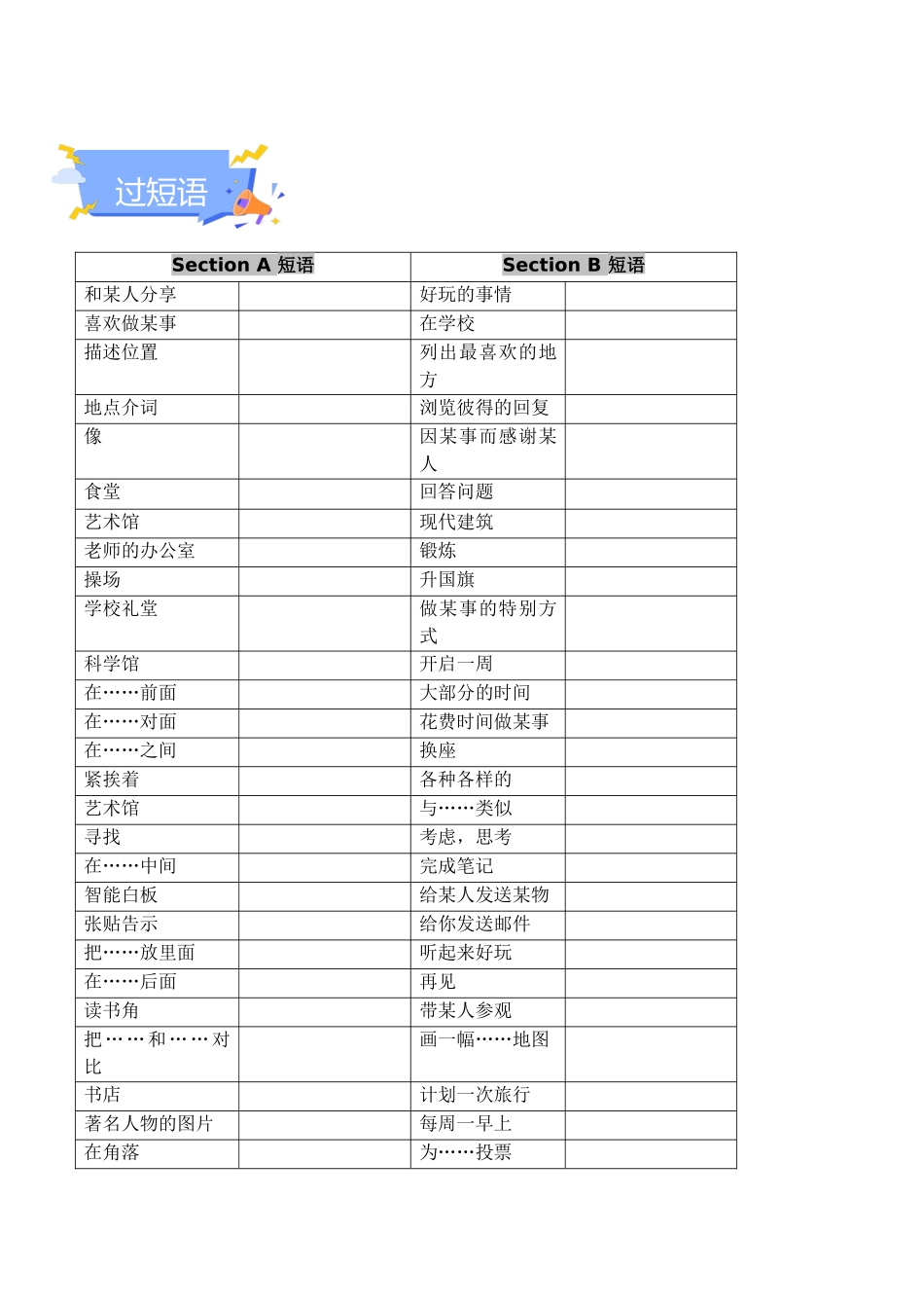 25秋新人教版七年级英语上册-Unit 3 My School 单元知识点梳理（默写版+训练版）_第3页