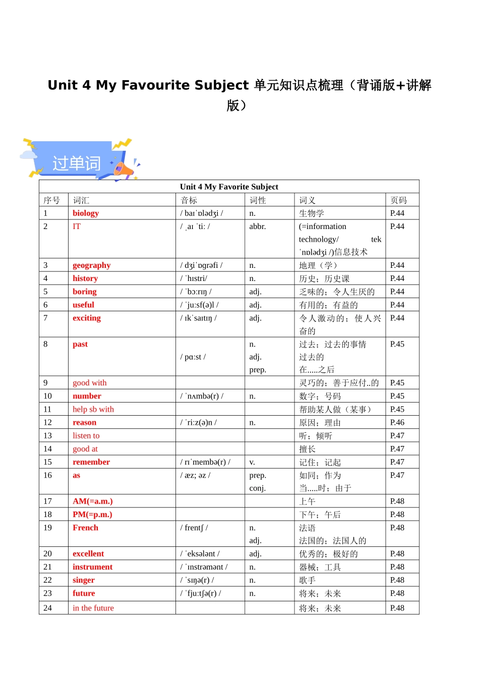25秋新人教版七年级英语上册-Unit 4 My Favourite Subject 单元知识点梳理（背诵版+讲解版）_第1页