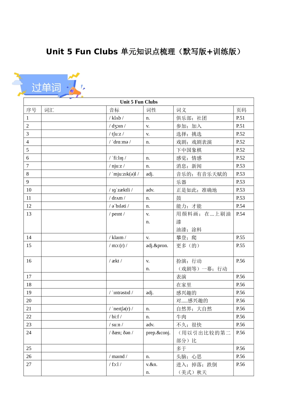 25秋新人教版七年级英语上册-Unit 5 Fun Clubs 单元知识点梳理（默写版+训练版）_第1页