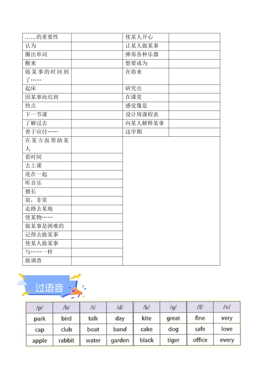 25秋新人教版七年级英语上册-Unit 5 Fun Clubs 单元知识点梳理（默写版+训练版）_第3页