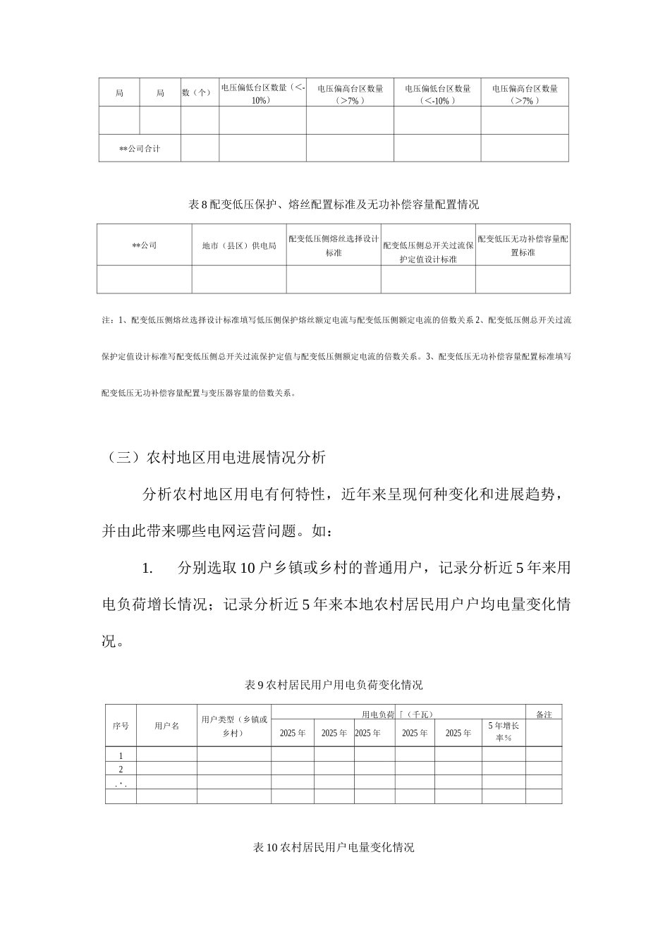 农村特殊用电高峰期应对措施研究相关材料模板_第3页