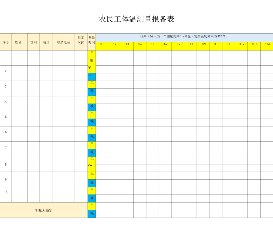 农民工体温测量表_第1页