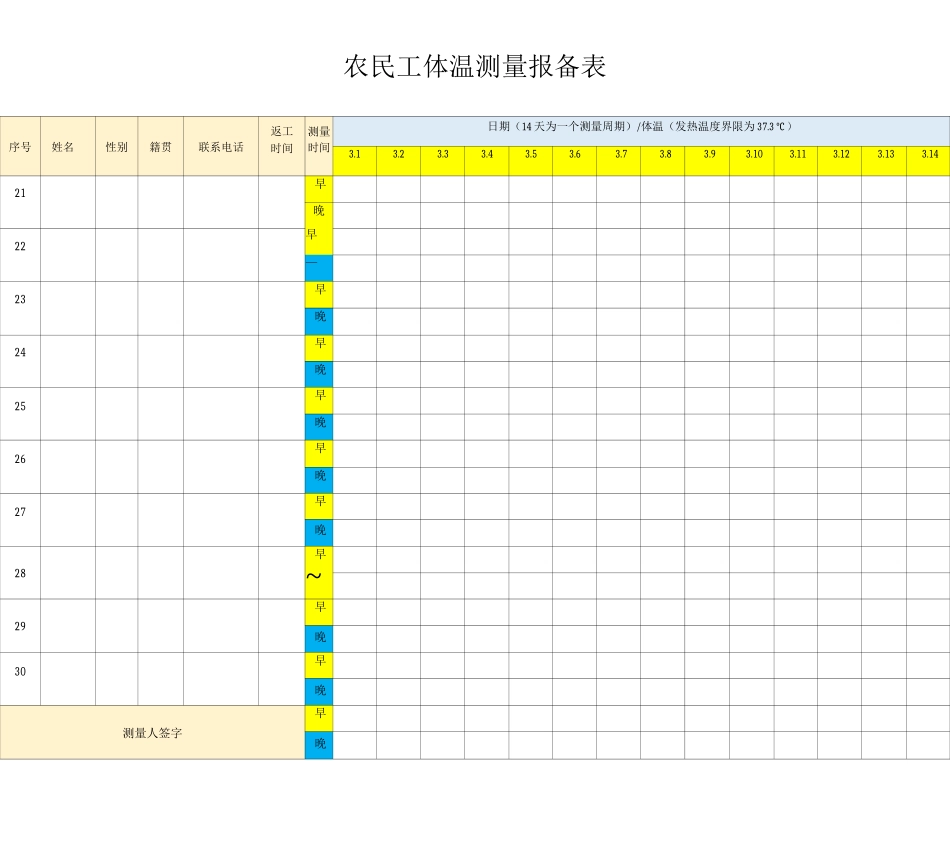 农民工体温测量表_第3页