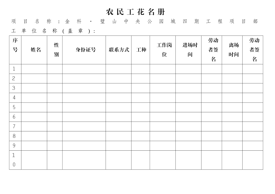 农民工花名册_第1页