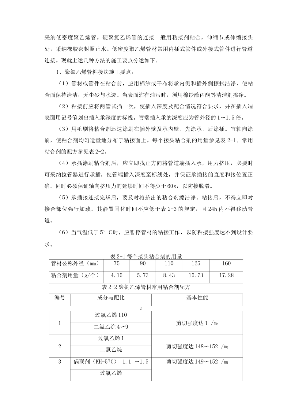 农田滴灌安装工程施工方案及工艺方法_第2页