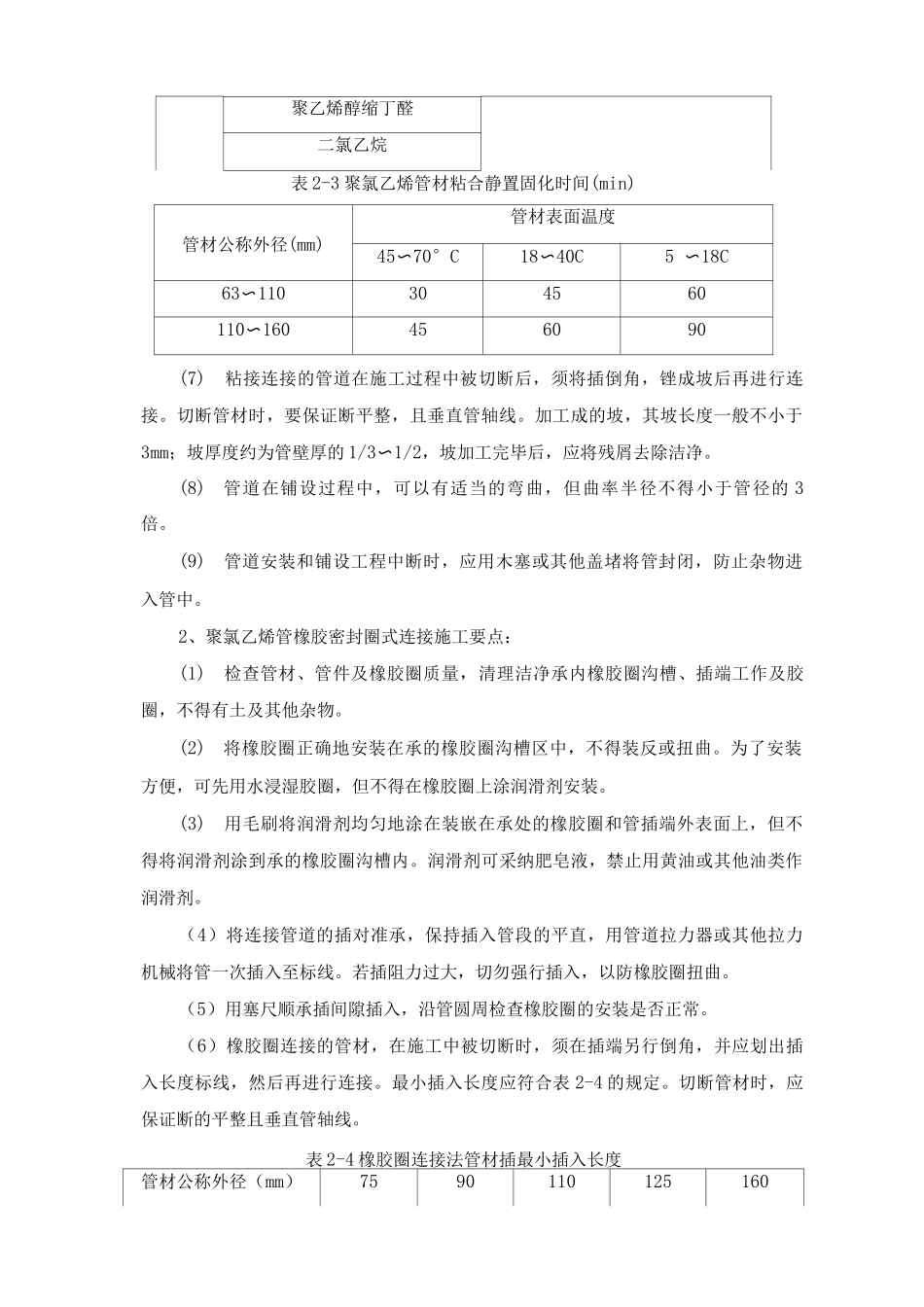 农田滴灌安装工程施工方案及工艺方法_第3页