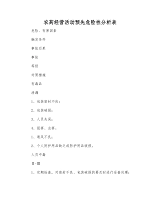 农药经营活动预先危险性分析表