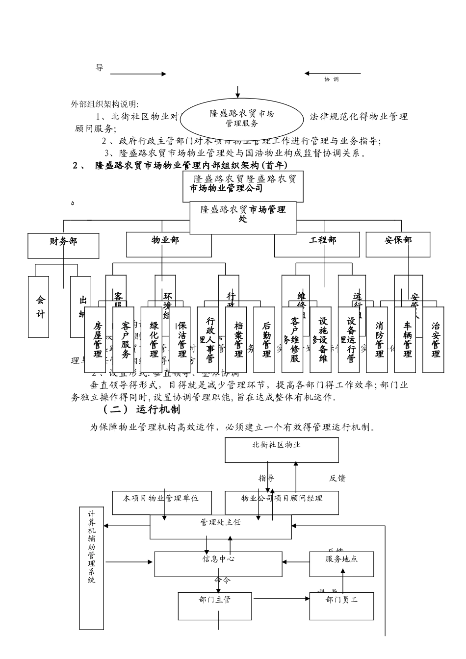 农贸市场物业管理方案_第2页