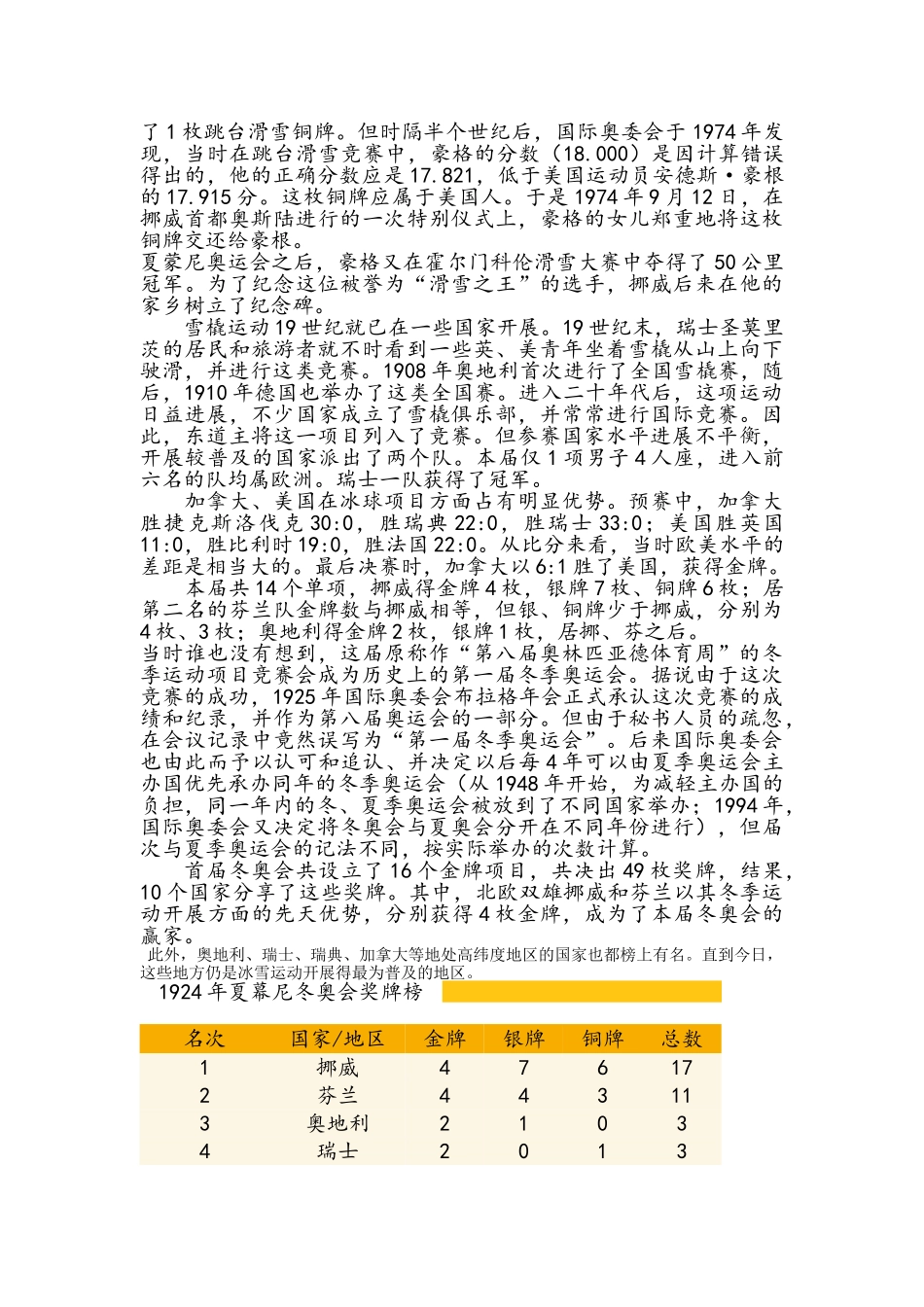 冬奥会的历史_第3页
