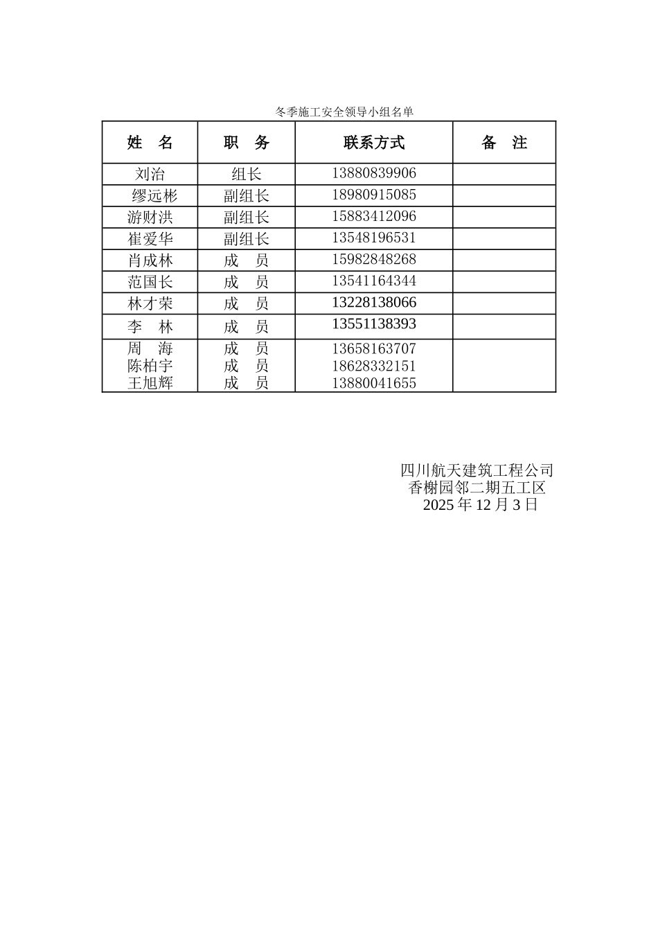冬季建筑施工安全方案_第3页