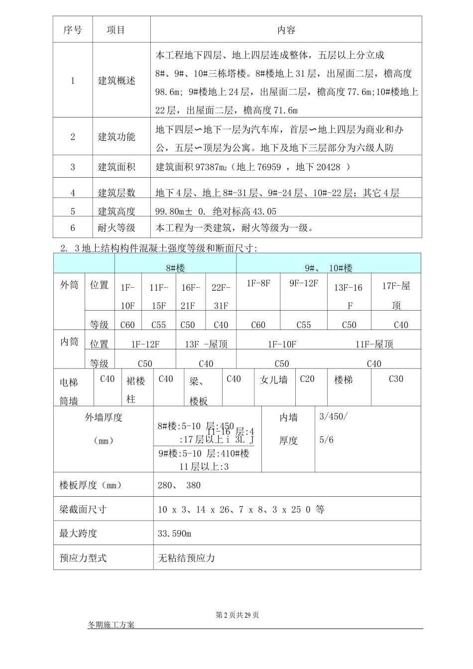 冬季施工方案12_第2页