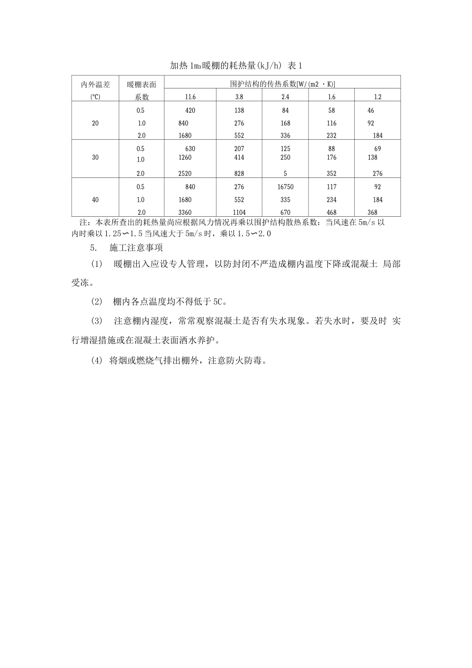 冬季混凝土工程暖棚法养护工艺_第2页