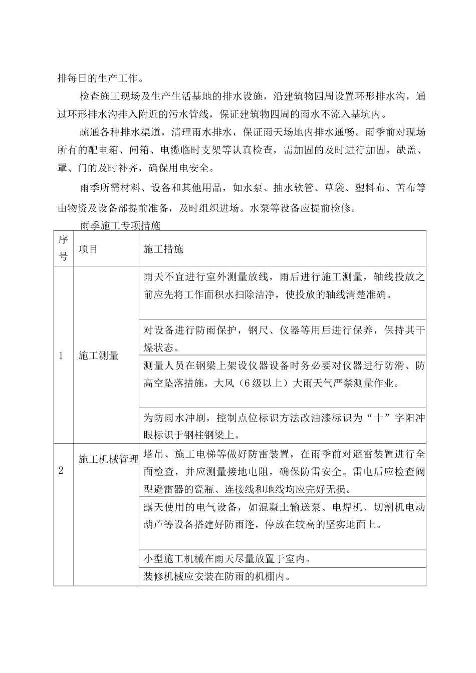 冬雨季施工措施7_第1页